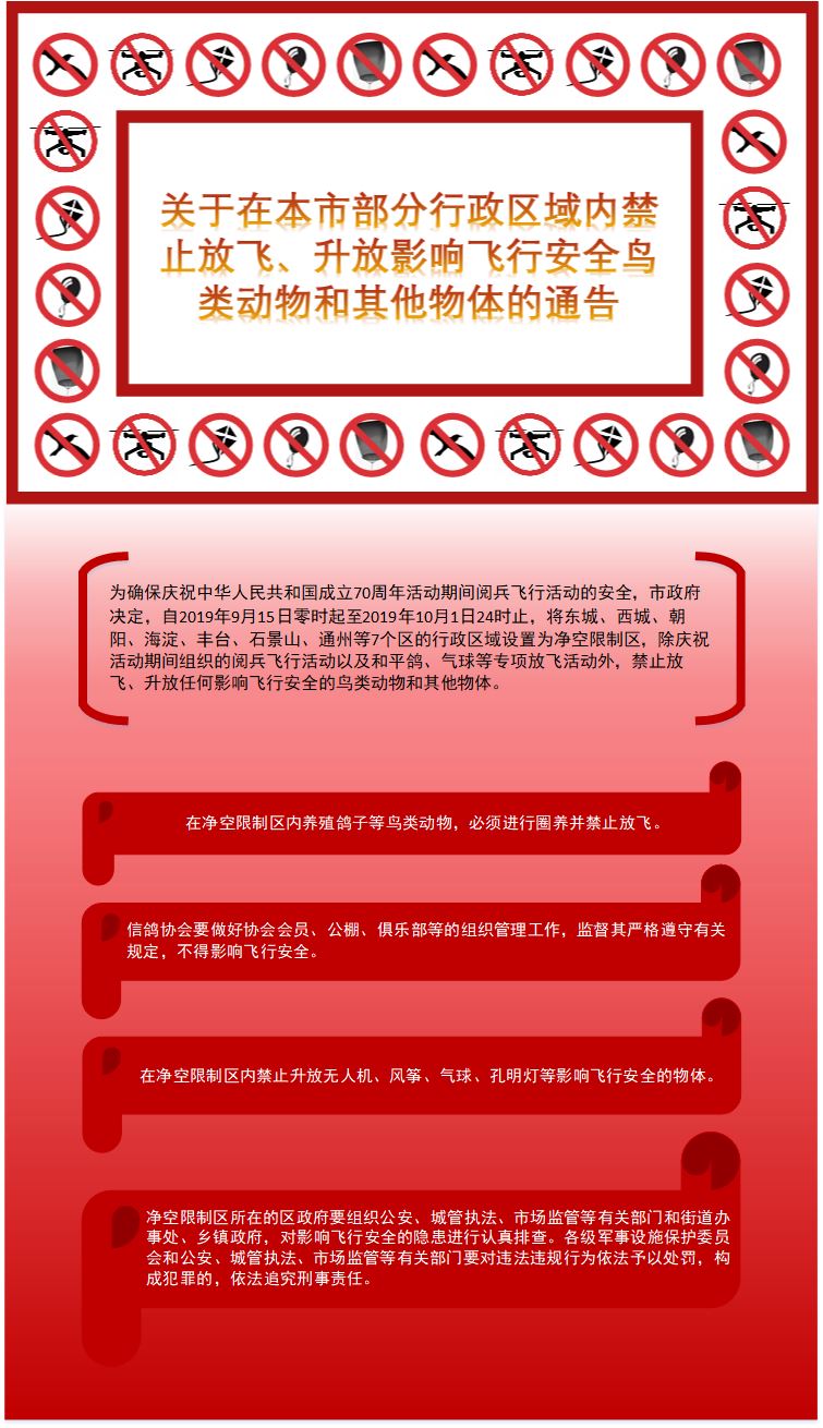圖解：關(guān)于在本市部分行政區(qū)域內(nèi)禁止放飛、升放影響飛行安全鳥類動物和其他物體的通告.jpg
