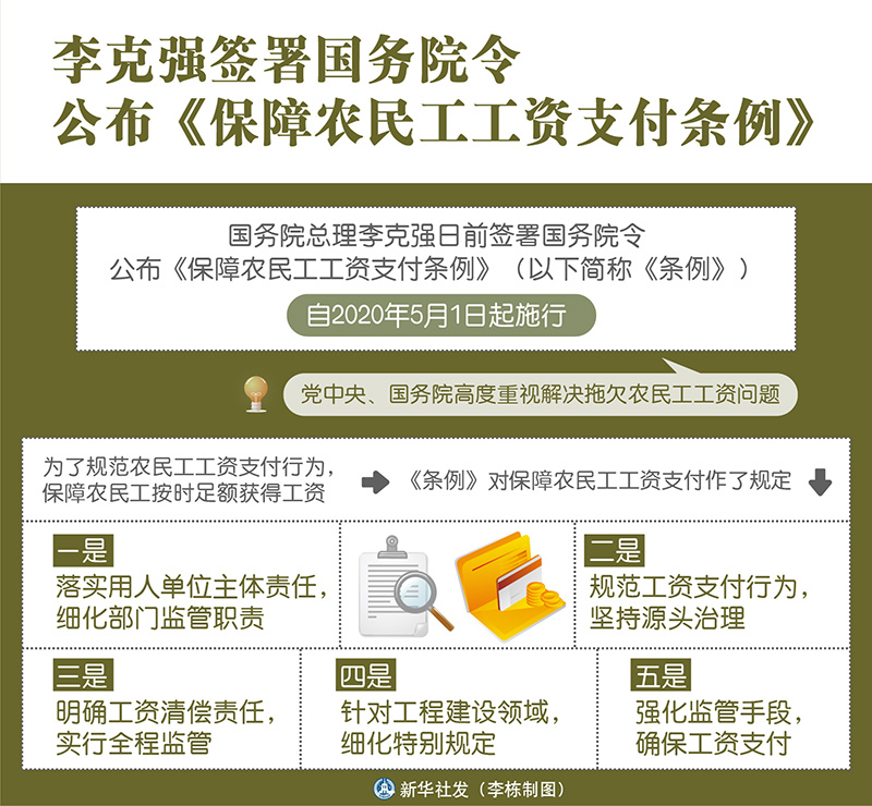 圖解：保障農(nóng)民工工資支付條例.jpg