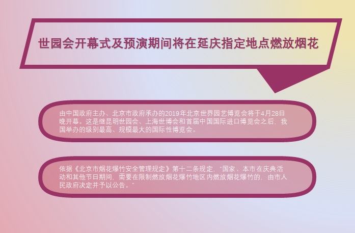 圖解：世園會開幕式及預(yù)演期間將在延慶指定地點燃放煙花.jpg
