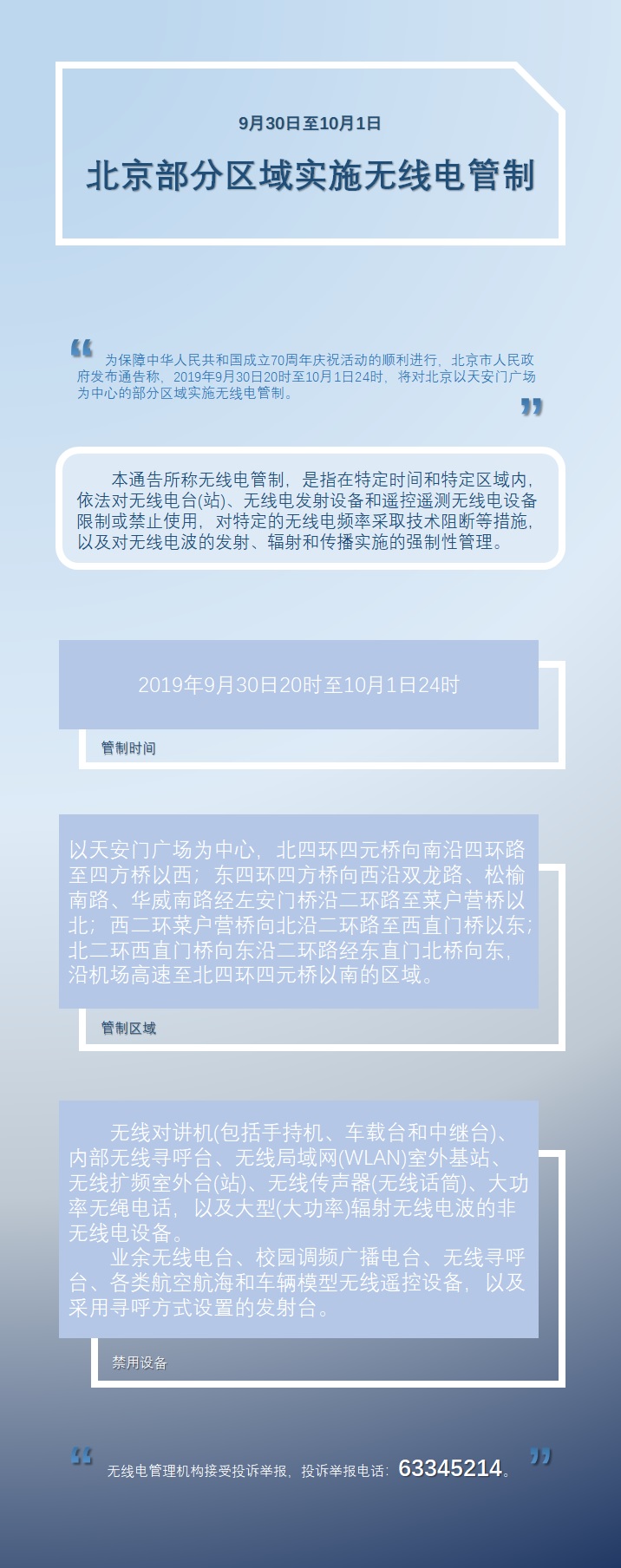 圖解：北京部分區(qū)域?qū)嵤o線電管制.jpg