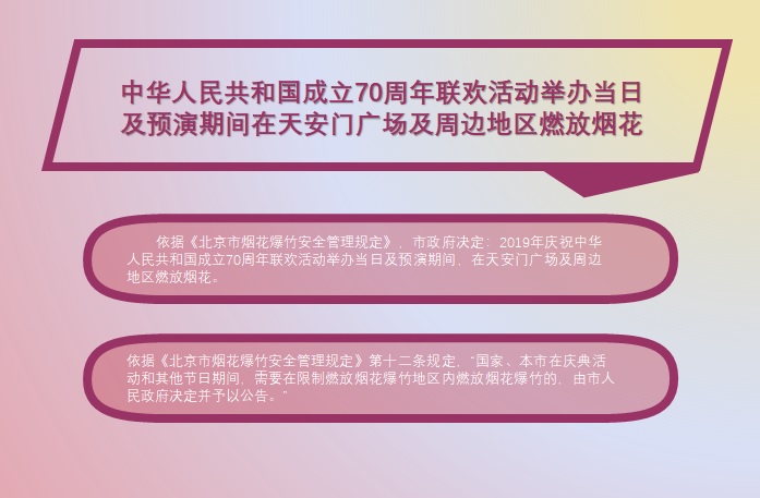 中華人民共和國成立70周年聯(lián)歡活動(dòng)舉辦當(dāng)日及預(yù)演期間在天安門廣場及周邊地區(qū)燃放煙花.jpg