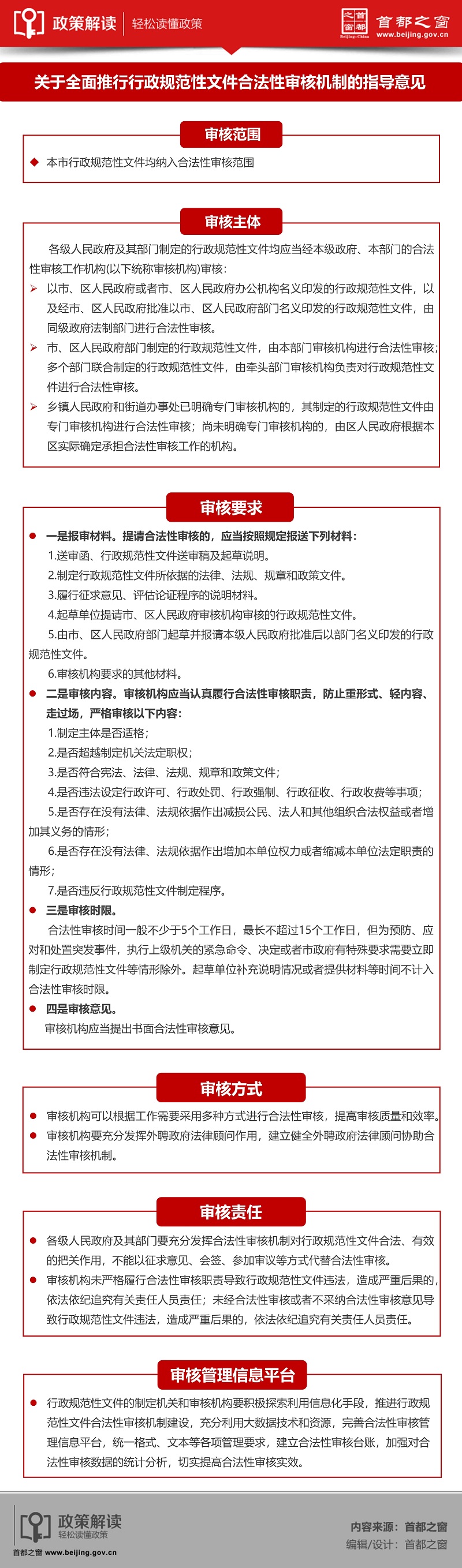 圖解：關(guān)于全面推行行政規(guī)范性文件合法性審核機(jī)制的實(shí)施意見.jpg