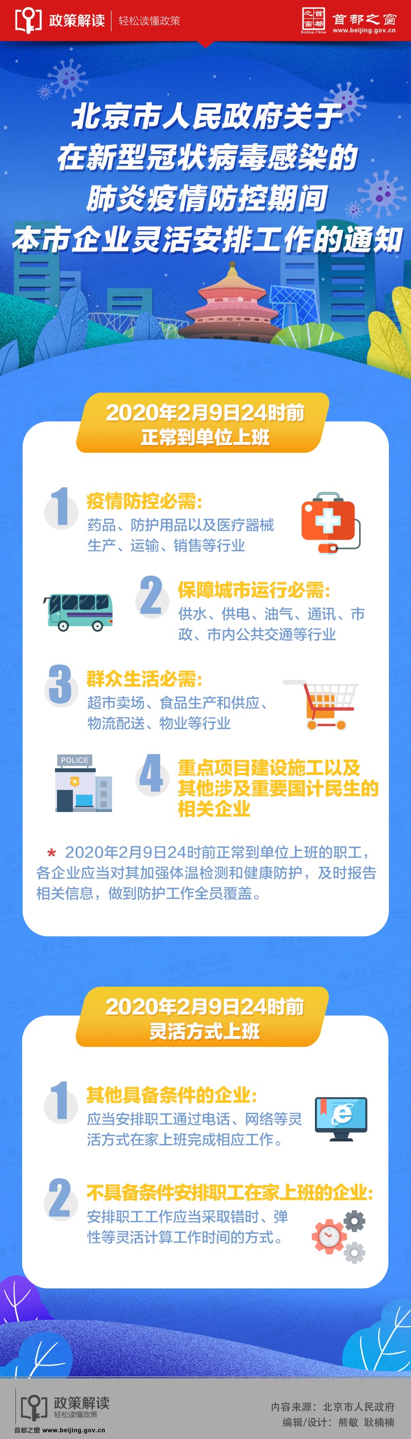 圖解：關(guān)于在新型冠狀病毒感染的肺炎疫情防控期間本市企業(yè)靈活安排工作的通知.jpg