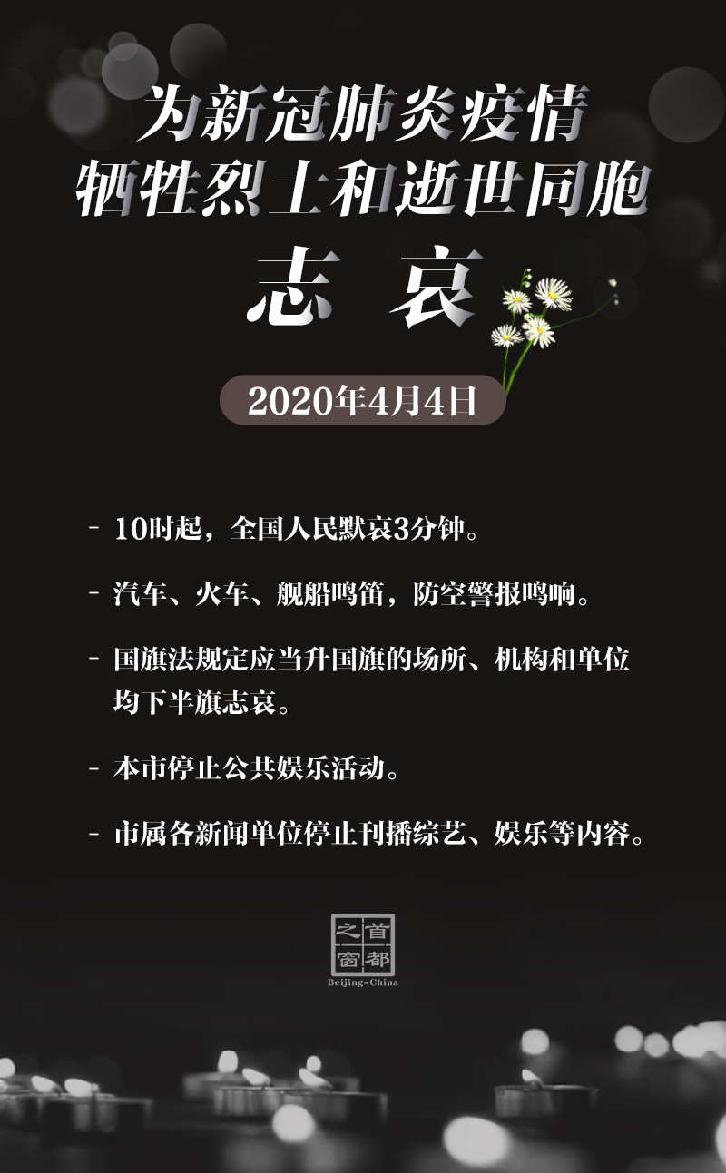 為新冠肺炎疫情犧牲烈士和逝世同胞志哀.jpg