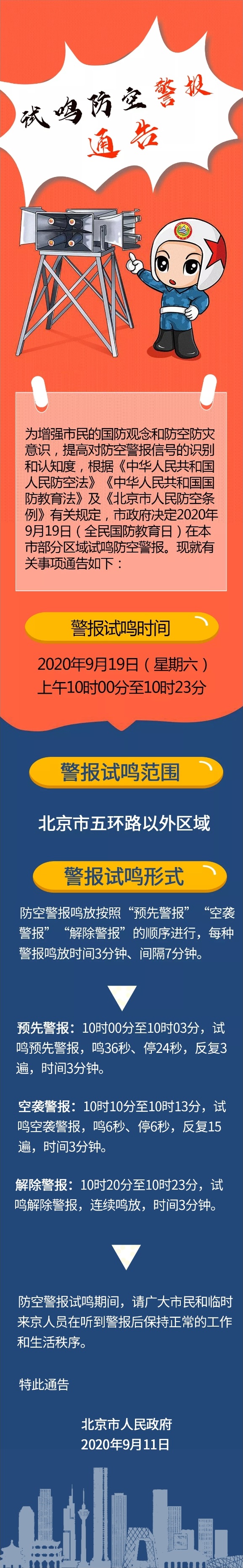 圖解：北京市人民政府關(guān)于在本市部分區(qū)域試?guó)Q防空警報(bào)的通告.jpg