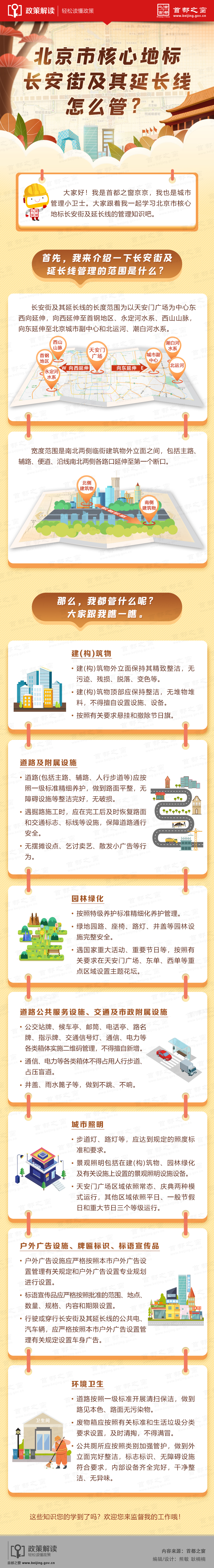 圖解：北京市核心地標(biāo)長安街及其延長線怎么管？.jpg