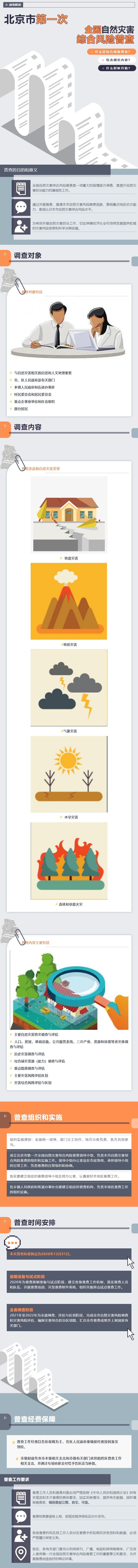 一圖看懂：北京市第一次全國(guó)自然災(zāi)害綜合風(fēng)險(xiǎn)普查.jpg
