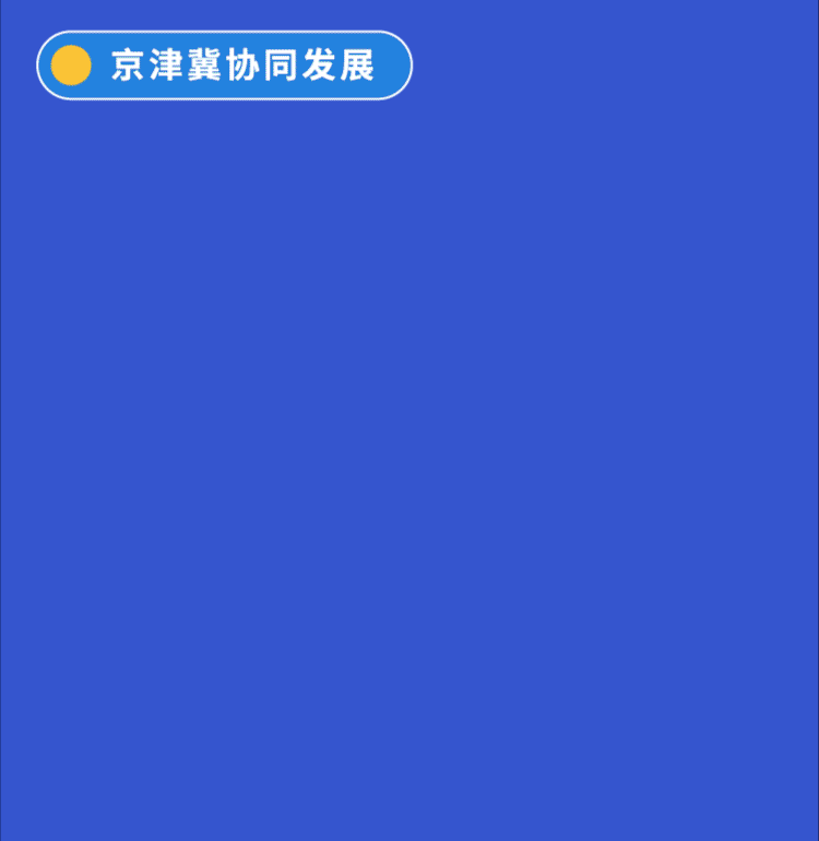 一圖看懂北京“十四五”規(guī)劃綱要