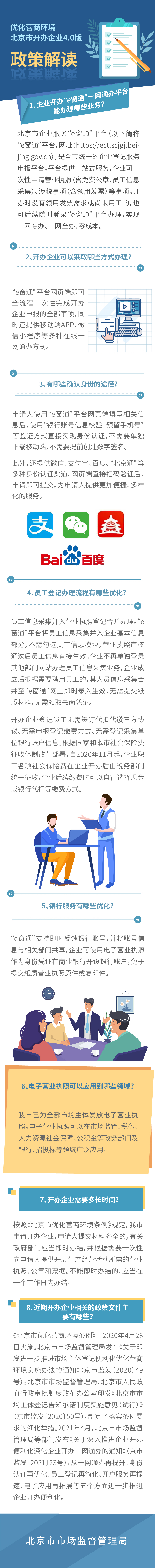 圖解：優(yōu)化營(yíng)商環(huán)境 北京市開(kāi)辦企業(yè)4.0版.jpg