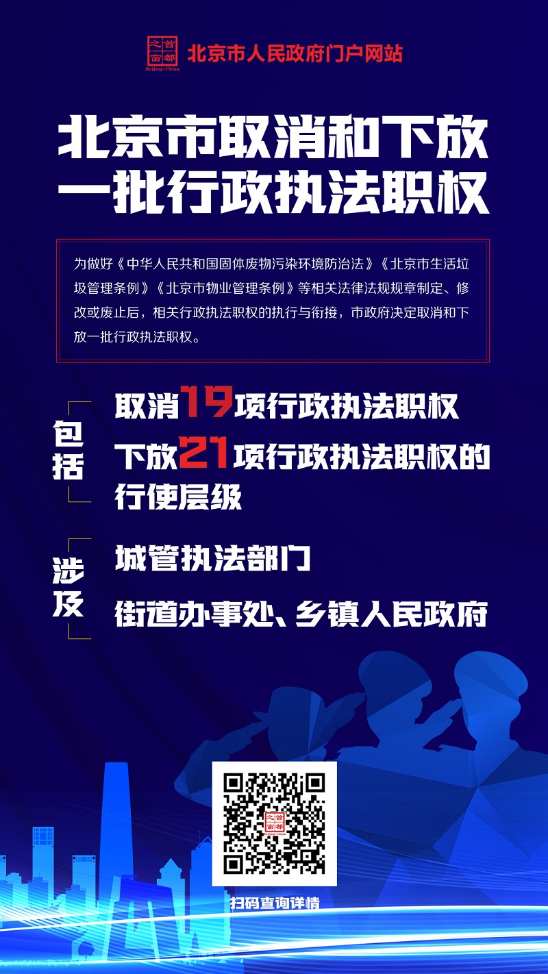 海報：北京市取消和下放一批行政執(zhí)法職權(quán).jpg