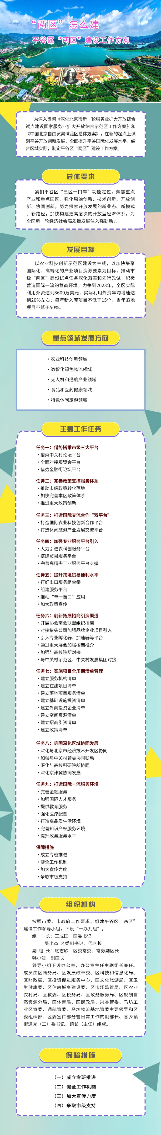 一圖讀懂：平谷區(qū)“兩區(qū)”建設(shè)工作方案.png