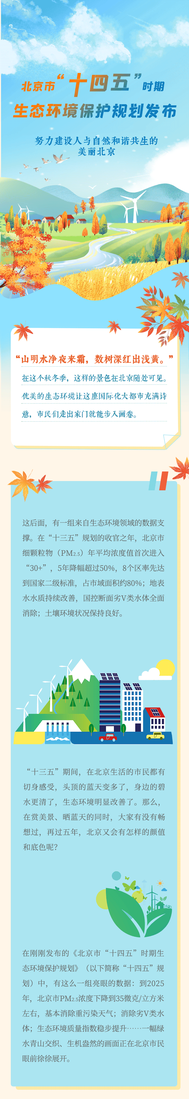動(dòng)圖解：北京市“十四五”時(shí)期生態(tài)環(huán)境保護(hù)規(guī)劃發(fā)布1.gif