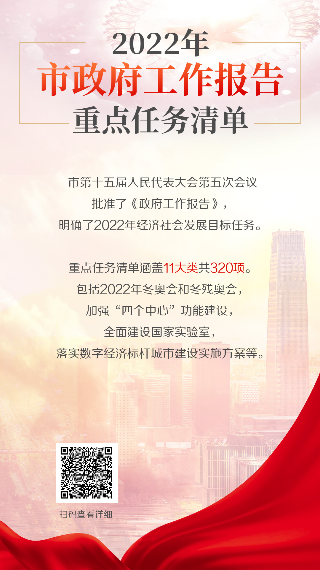 海報(bào)：2022年重點(diǎn)任務(wù)清單.jpg