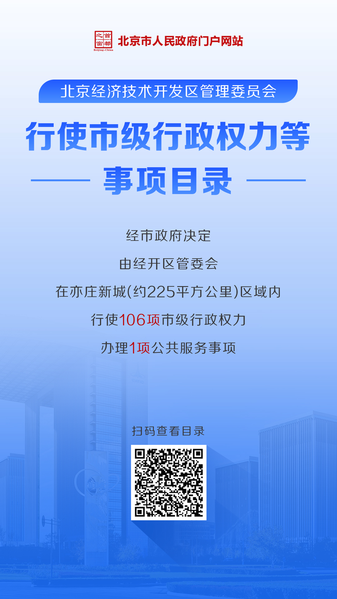 3.7 開發(fā)區(qū)行使目錄.jpg