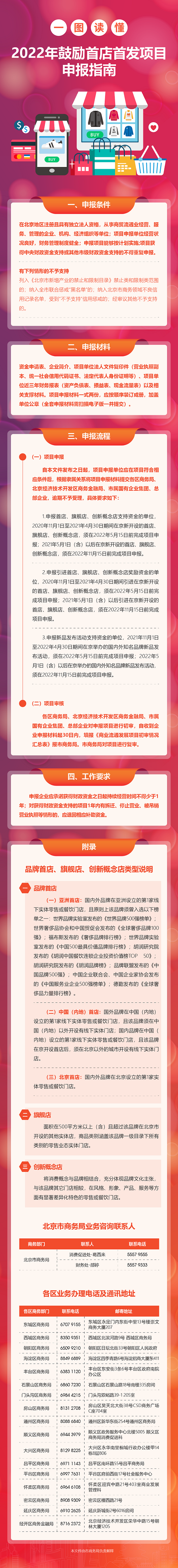 W020220311506453545597.png