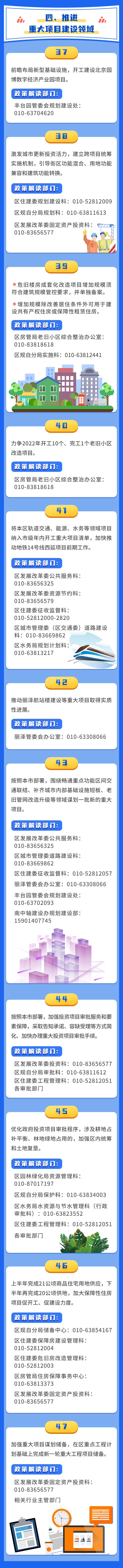 圖解：北京市豐臺區(qū)統(tǒng)籌疫情防控和穩(wěn)定經濟增長的實施方案4.jpg