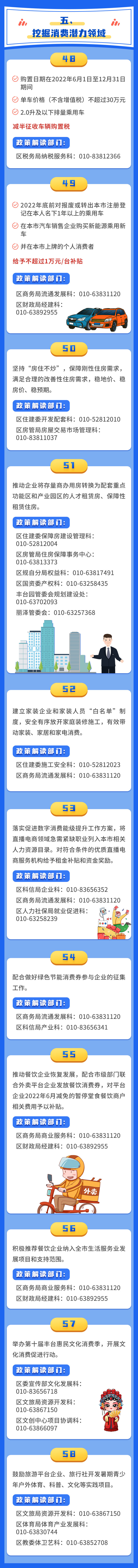 圖解：北京市豐臺區(qū)統(tǒng)籌疫情防控和穩(wěn)定經濟增長的實施方案5.jpg