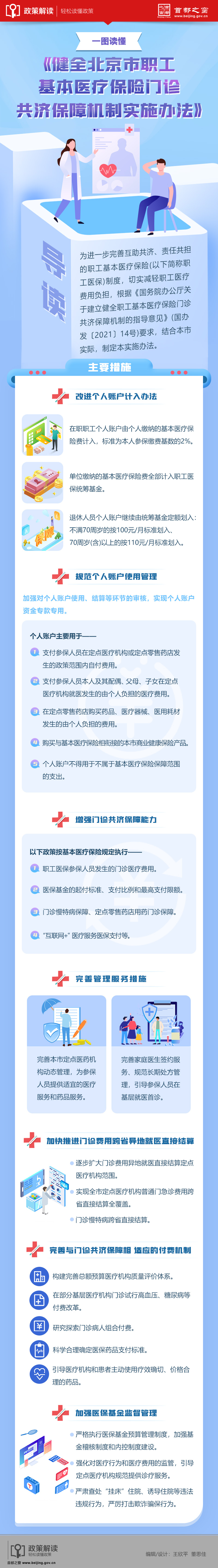 6.24 圖解健全醫(yī)保.jpg