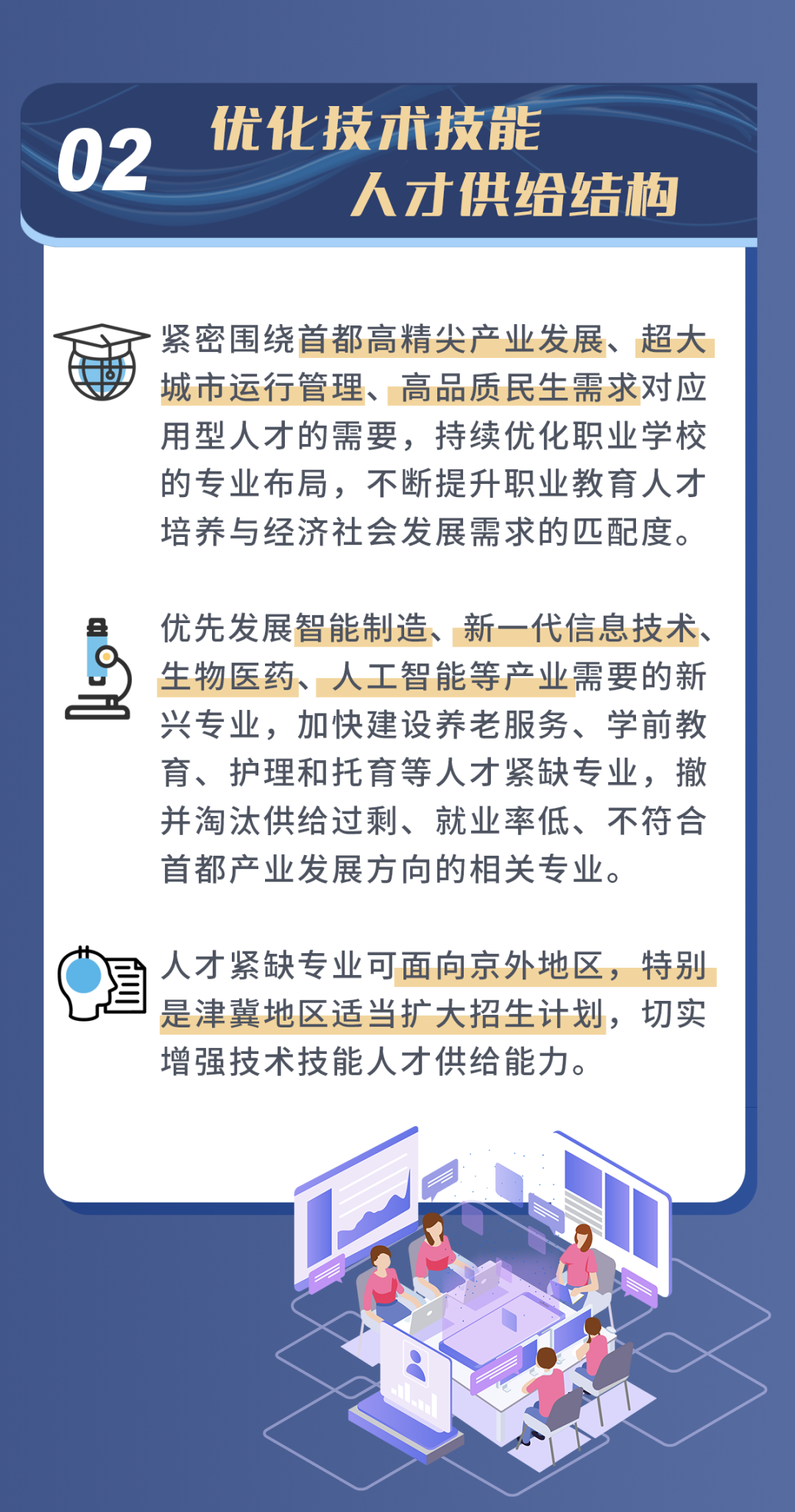 一圖讀懂：北京發(fā)布推動(dòng)職業(yè)教育高質(zhì)量發(fā)展實(shí)施方案