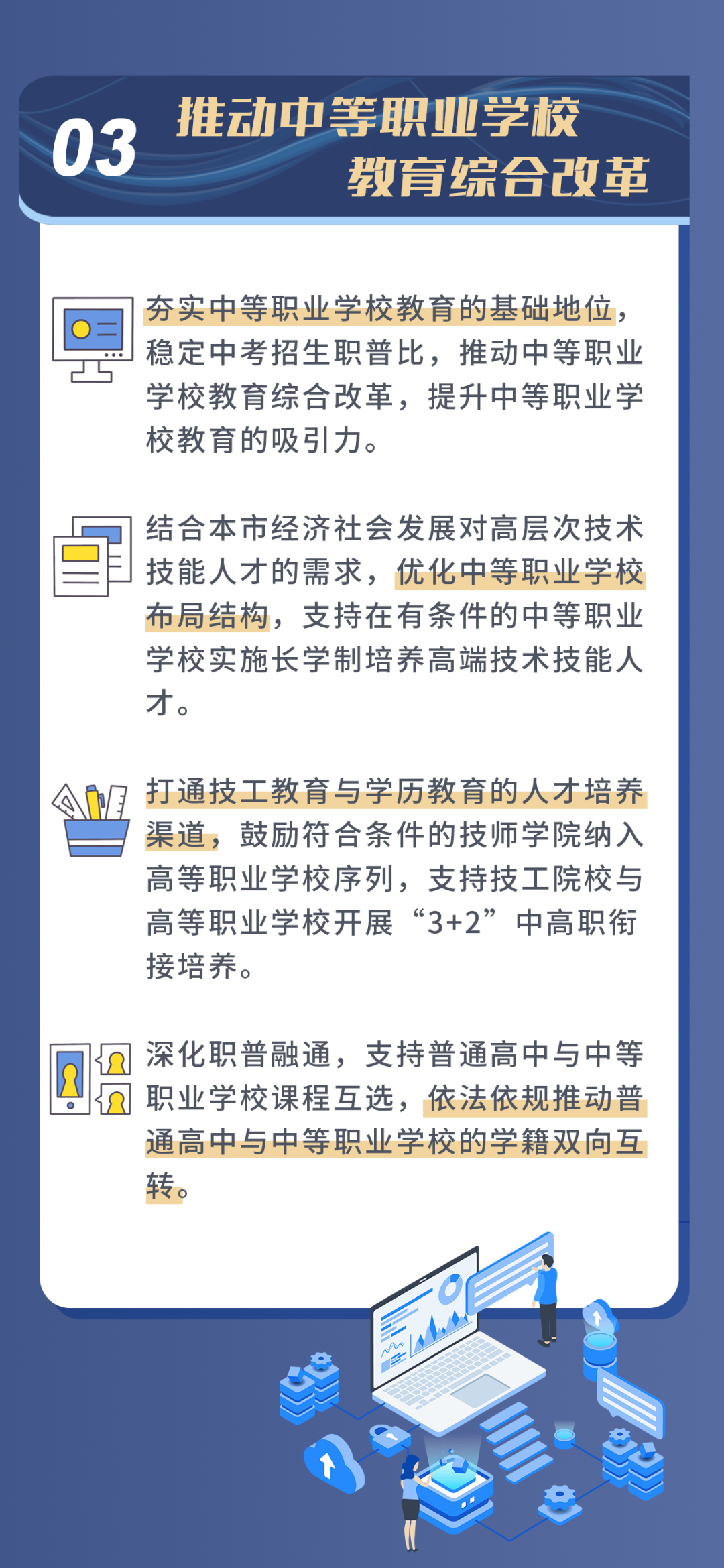一圖讀懂：北京發(fā)布推動(dòng)職業(yè)教育高質(zhì)量發(fā)展實(shí)施方案