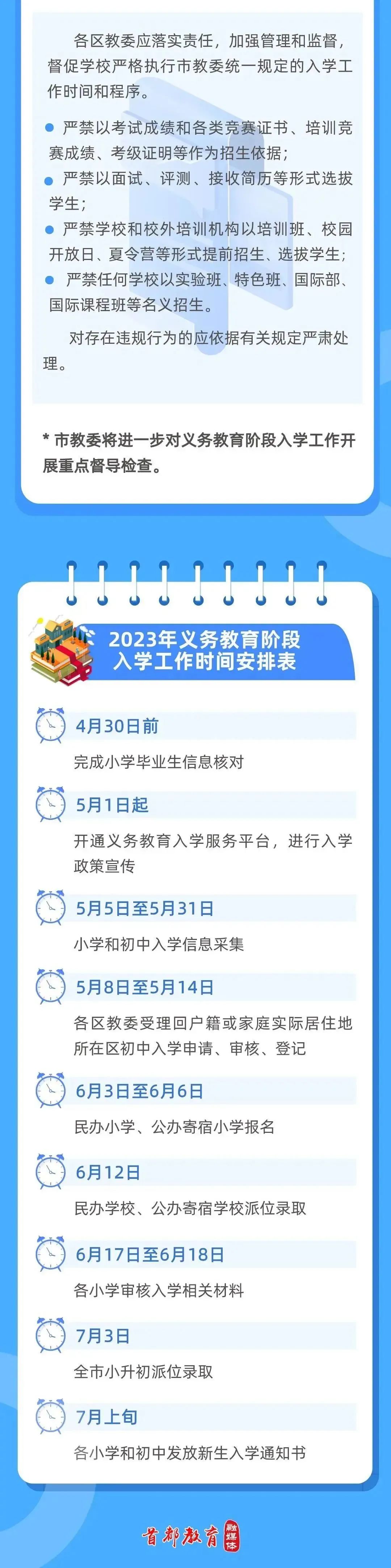 一圖速看2023年北京市義務(wù)教育階段入學(xué)工作