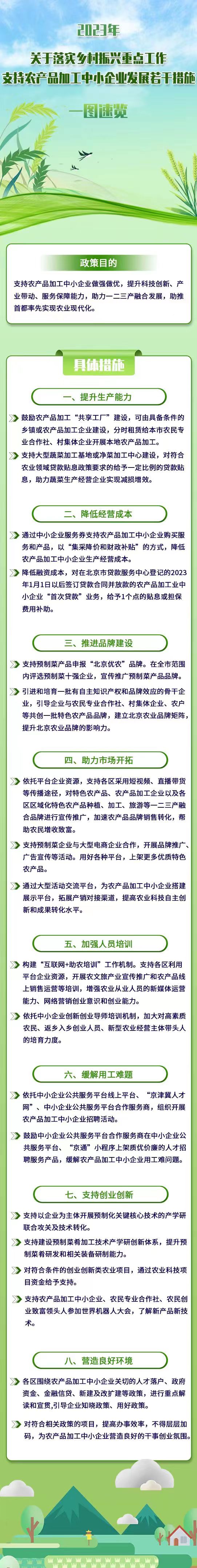 一圖讀懂《關(guān)于落實(shí)鄉(xiāng)村振興重點(diǎn)工作支持農(nóng)產(chǎn)品加工中小企業(yè)發(fā)展若干措施》