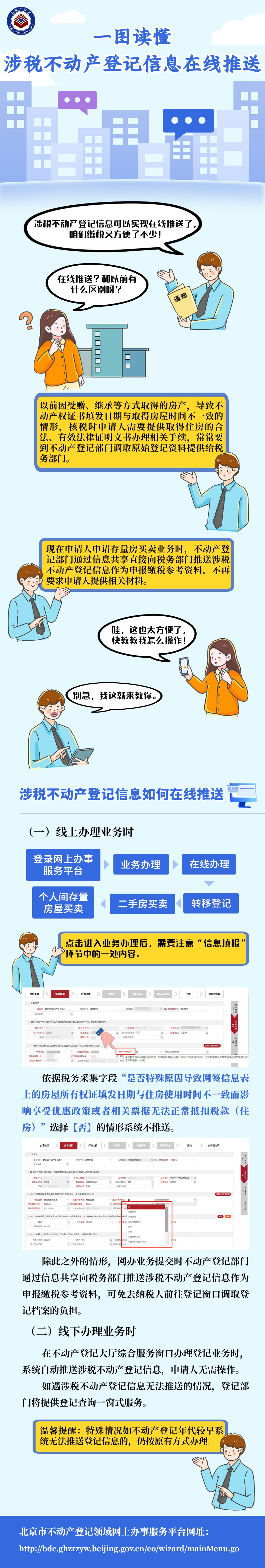 一圖讀懂：涉稅不動(dòng)產(chǎn)登記登記信息在線推送