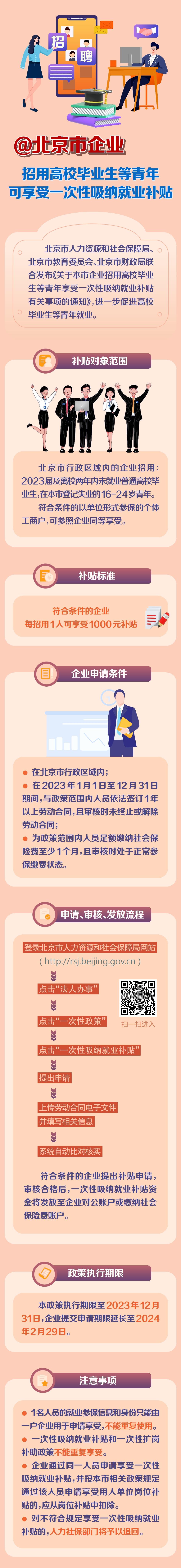 招用高校畢業(yè)生等青年可享受一次性吸納就業(yè)補貼