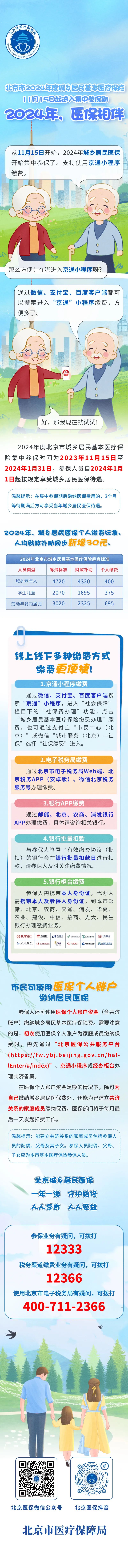 一圖讀懂：2024年度城鄉(xiāng)居民醫(yī)保進入集中參保期