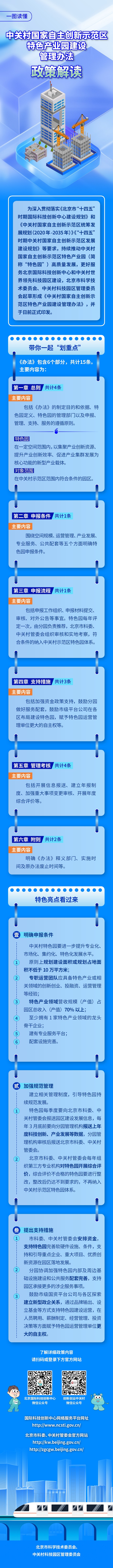 一圖讀懂：《中關(guān)村國(guó)家自主創(chuàng)新示范區(qū)特色產(chǎn)業(yè)園建設(shè)管理辦法》