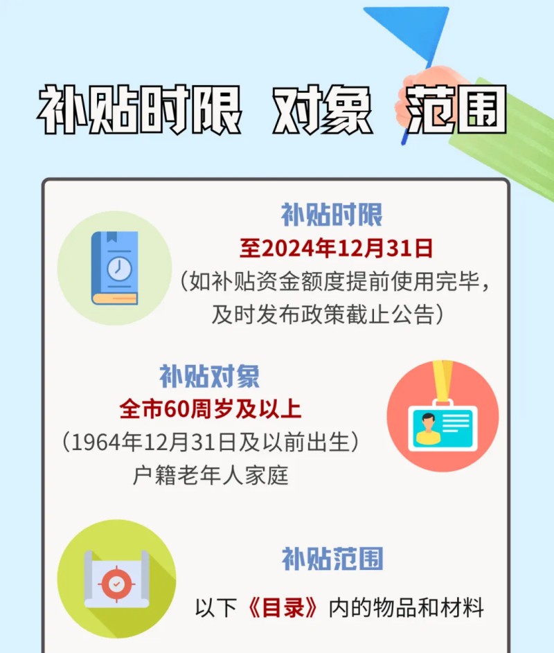 一圖讀懂：真金白銀來啦！居家適老化改造補貼要求、如何申請？