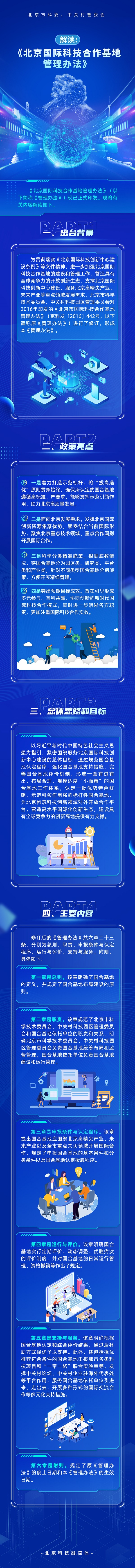 一圖讀懂：《北京國際科技合作基地管理辦法》