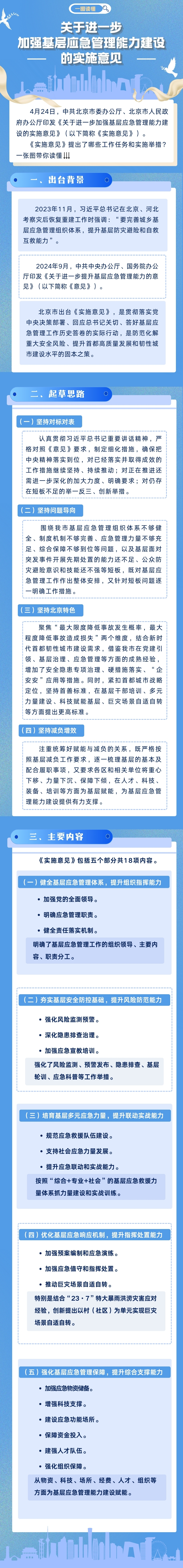 一圖讀懂：《關(guān)于進一步加強基層應(yīng)急管理能力建設(shè)的實施意見》