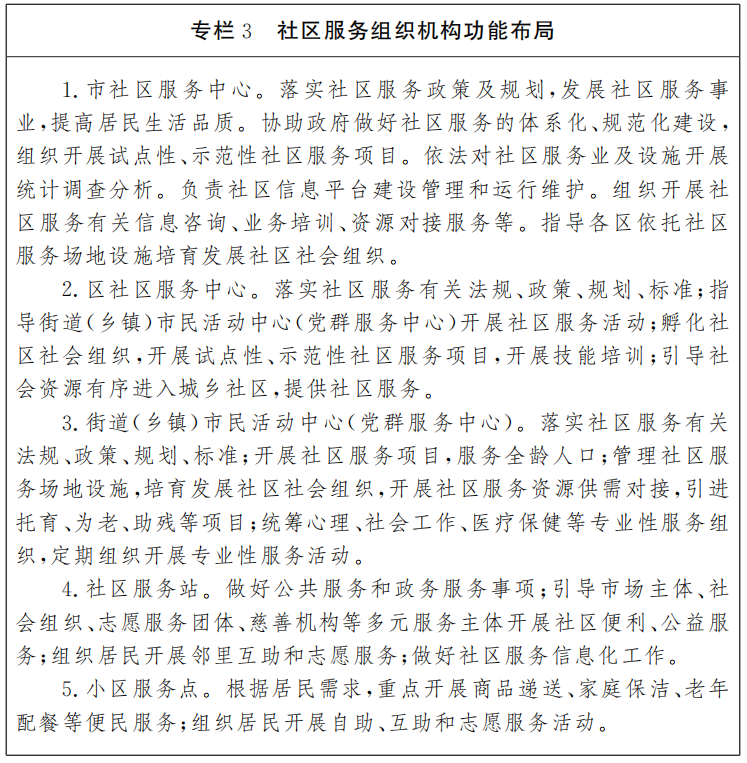 專欄3社區(qū)服務組織機構(gòu)功能布局