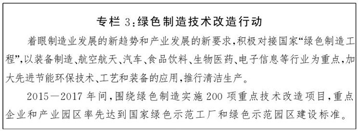 專欄3：綠色制造技術改造行動