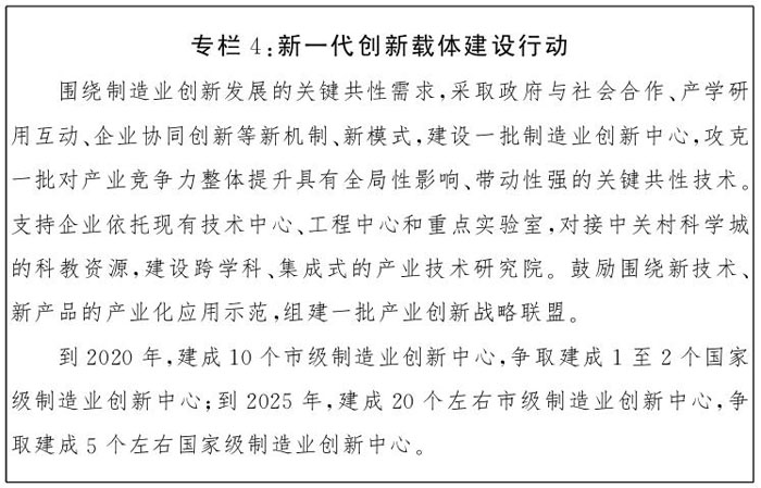 專欄4：新一代創(chuàng)新載體建設行動