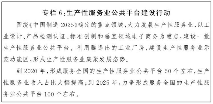 專欄6：生產性服務業(yè)公共平臺建設行動