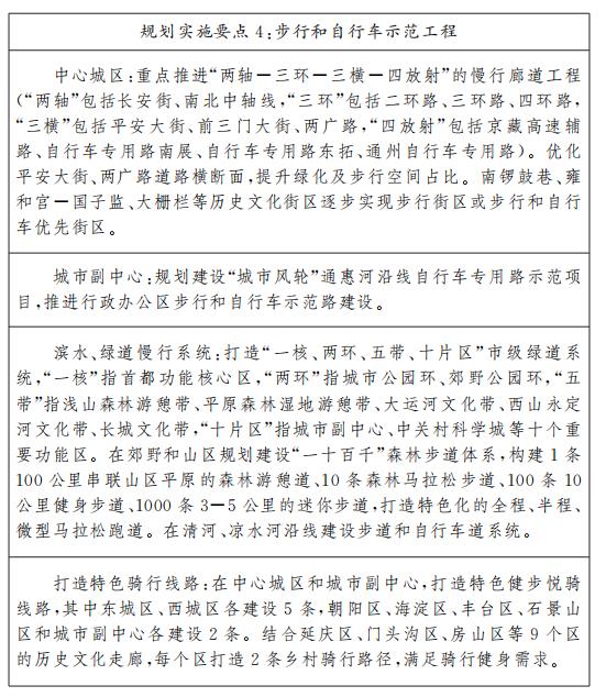 規(guī)劃實施要點(diǎn)4步行和自行車示范工程.jpg