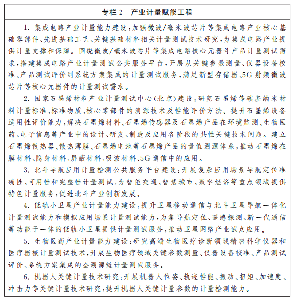 專欄2產(chǎn)業(yè)計量賦能工程
