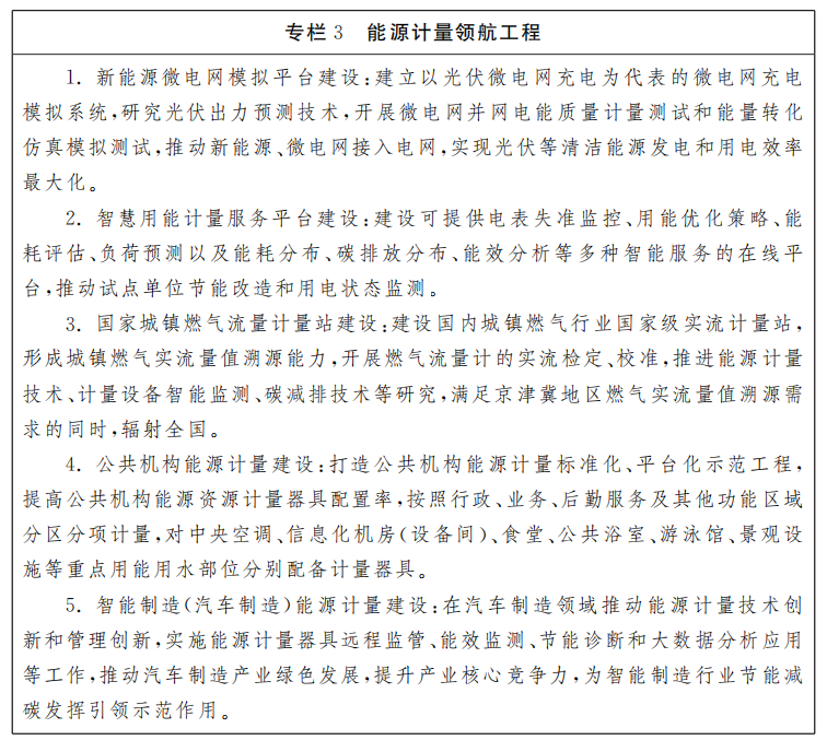 專欄3能源計量領(lǐng)航工程