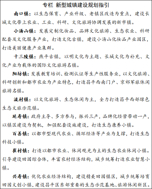 專欄 新型城鎮(zhèn)建設(shè)規(guī)劃指引.png