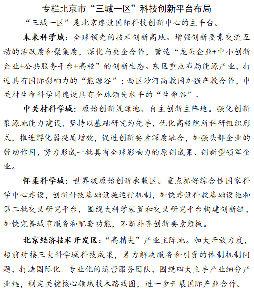 專欄 北京市“三城一區(qū)”科技創(chuàng)新平臺(tái)布局.png