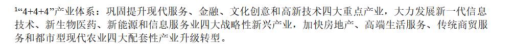 “4+4+4”產(chǎn)業(yè)體系.jpg