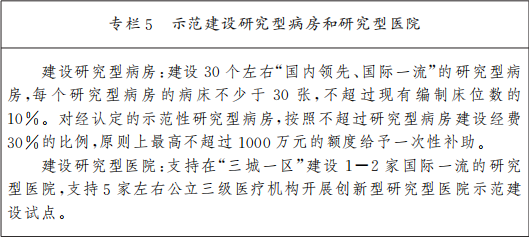 專欄5 示范建設(shè)研究型病房和研究型醫(yī)院.png