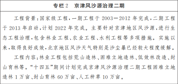 專欄2 京津風(fēng)沙源治理二期.png