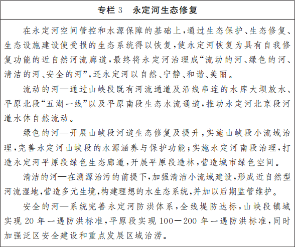 專欄3 永定河生態(tài)修復(fù).png