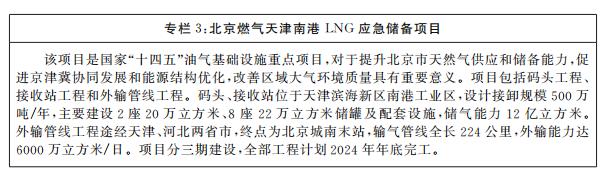 專欄3：北京燃?xì)馓旖蚰细?LNG 應(yīng)急儲(chǔ)備項(xiàng)目.jpg