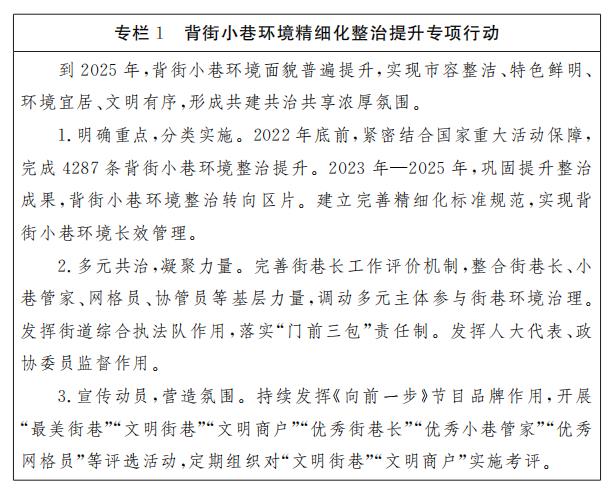 專欄1 背街小巷環(huán)境精細(xì)化整治提升專項(xiàng)行動.jpg