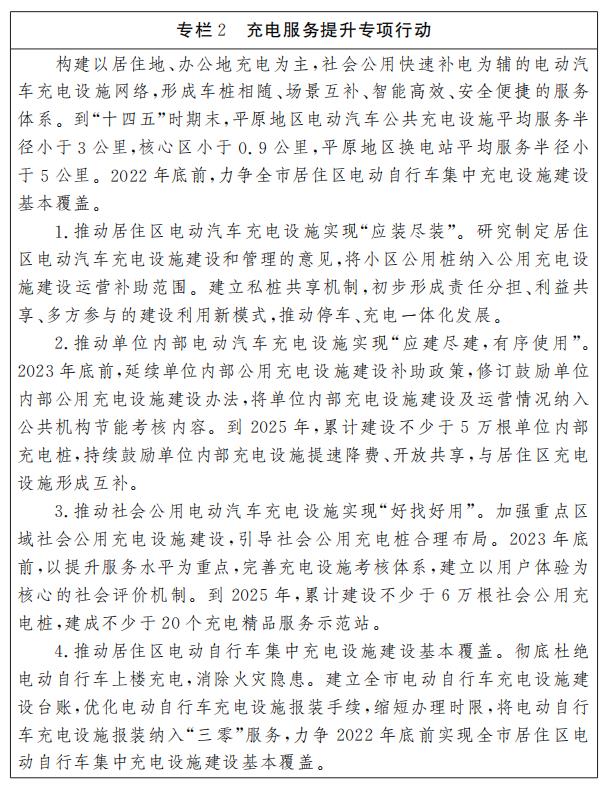專欄2 充電服務(wù)提升專項(xiàng)行動.jpg