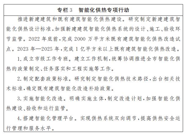 專欄3 智能化供熱專項(xiàng)行動.jpg